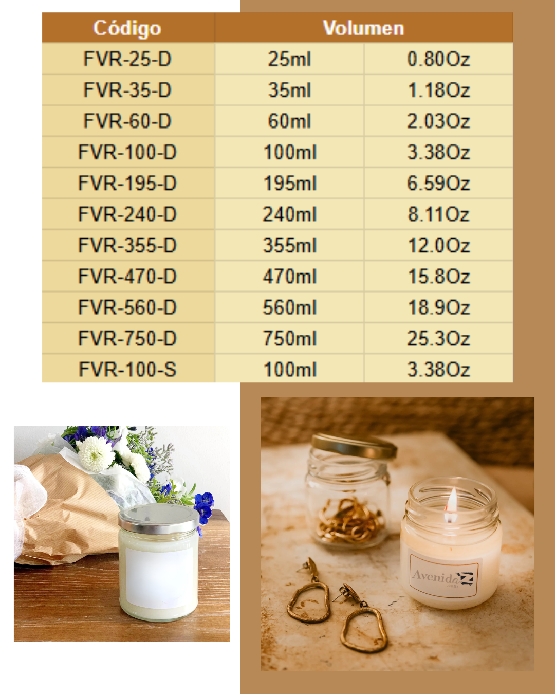 Frascos de vidrio redondos con tapas